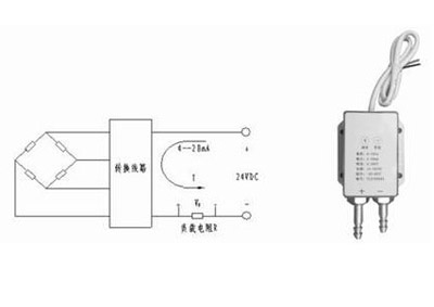 风压/差压变送器
